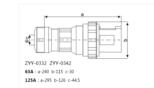 0332型工業插頭剖式圖 0332型工業插頭剖式圖