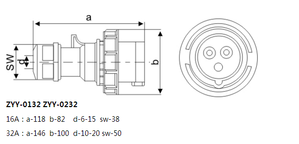0132型工業插頭剖式圖 0132型工業插頭剖式圖