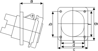 工業插座尺寸圖
