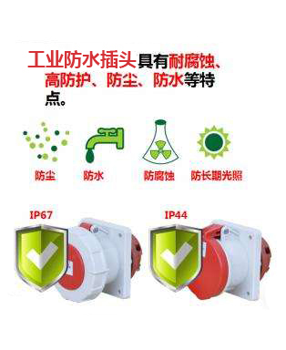 工業防水插頭的特點